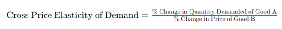 Cross Price Elasticity of Demand